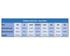 Podium Sports Tee Size Chart